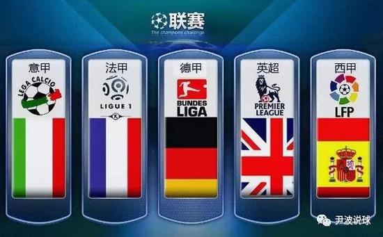 术交锋来看
